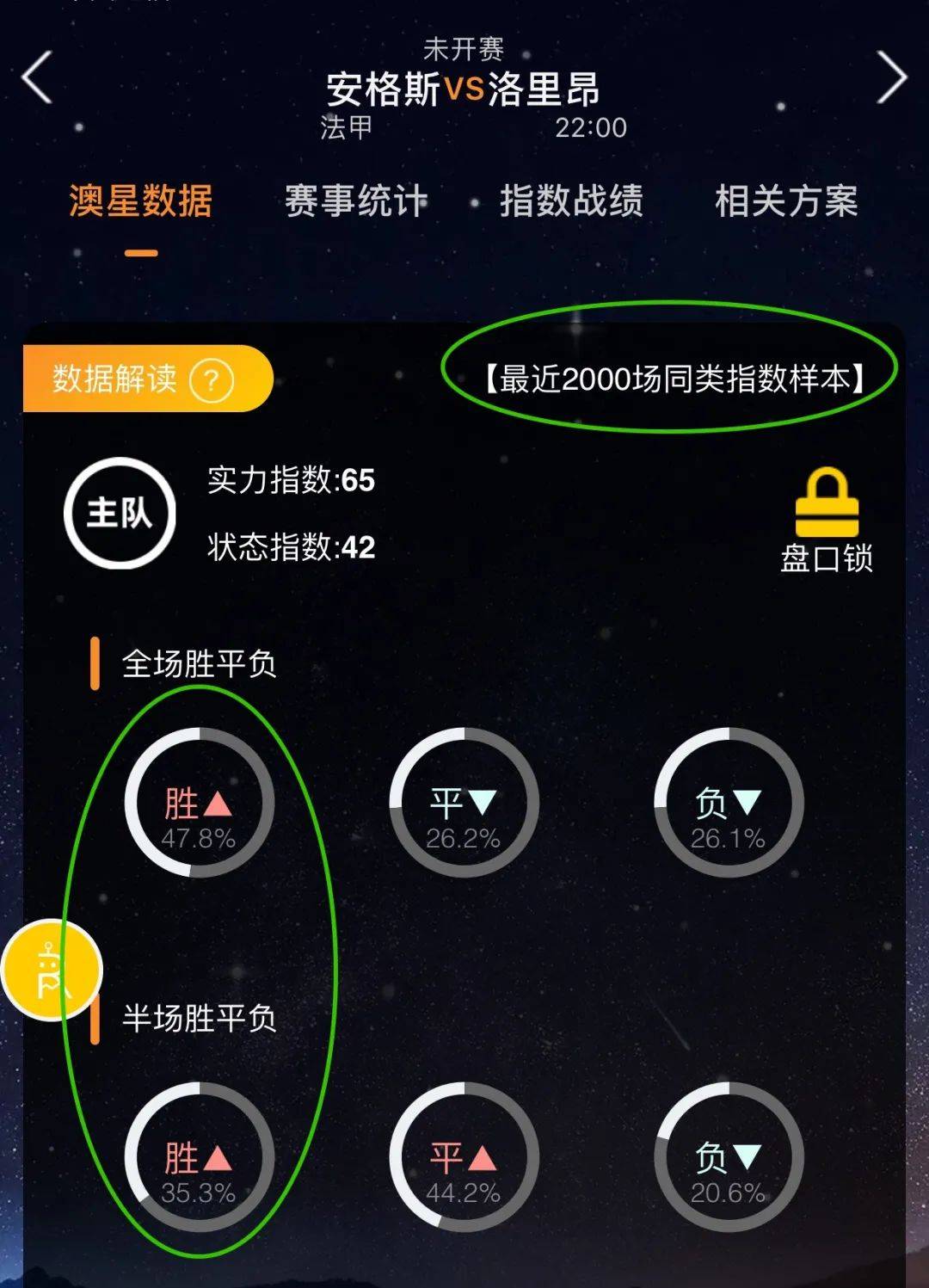 的必要性