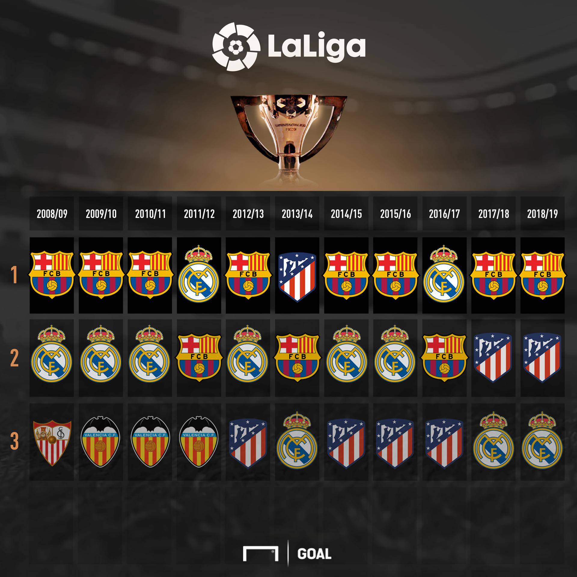 能性将大幅 能性将大幅